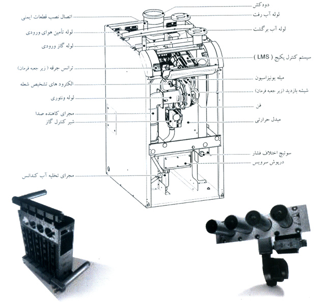 بهینه سازان- سیستک چگالشی بروتجه