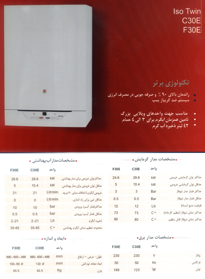 بهینه سازان- پکیج سونیه دوال